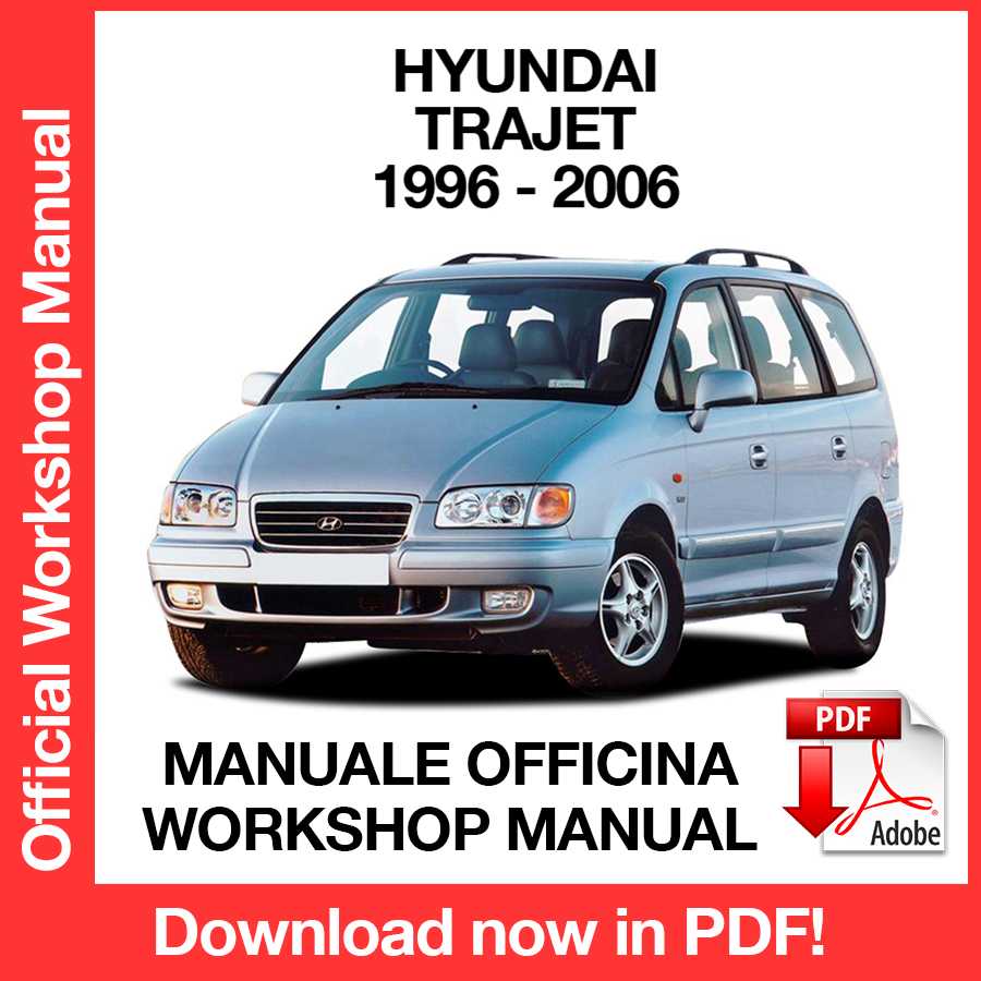Manuale Officina Hyundai Trajet (1996-2006) (EN)